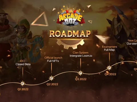 Dot Arcade:  Game “Đế Chế” NFT đáng chờ đợi nhất năm 2022