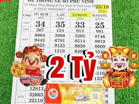 Xổ số miền Nam: Mua vé số khi đi chợ, 4 người trúng đặc biệt 28 tỉ đồng
