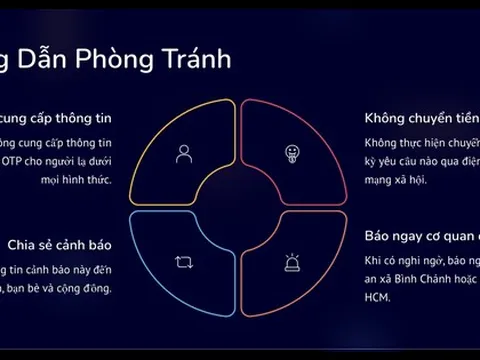 Công an ở TPHCM khuyến cáo vấn đề cập nhật sổ đỏ lên mạng