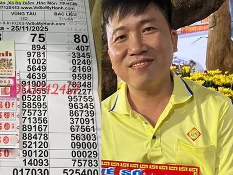 Xổ số miền Nam: Thầy giáo ở TPHCM trúng 4 tỉ đồng, nhận hết tiền mặt