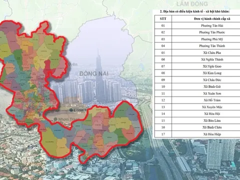 Sau sáp nhập 2025, TP.HCM xác định 18 khu vực ưu đãi đầu tư trọng điểm về thuế, đất đai