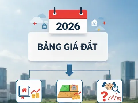 Bảng giá đất 2026: Tác động thế nào đến tiền làm sổ, chuyển mục đích, mua bán nhà đất?