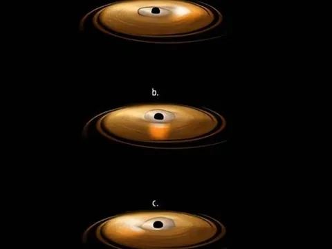 Einstein đã đúng