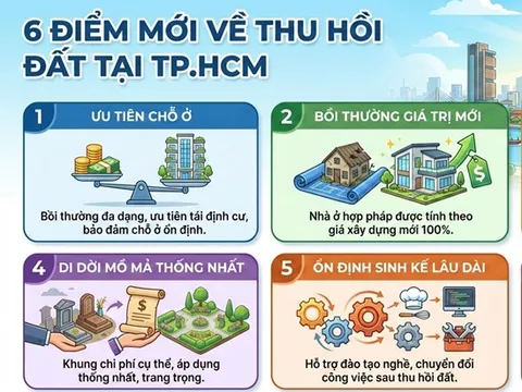 6 điểm mới về thu hồi đất tại TP.HCM người dân cần biết