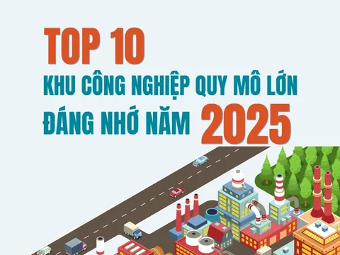 TOP 10 khu công nghiệp quy mô lớn đáng nhớ năm 2025